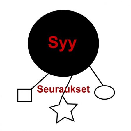 infografiikka